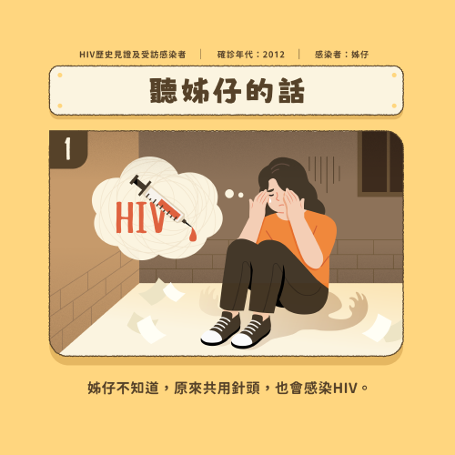 sis_工作區域 1